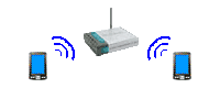 Infrastructure