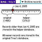 Archive records